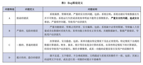中国金融电脑与金融业务流程外包 协同创新与效能提升