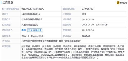 车和家成立金融科技公司 深耕金融业务流程外包的战略突围