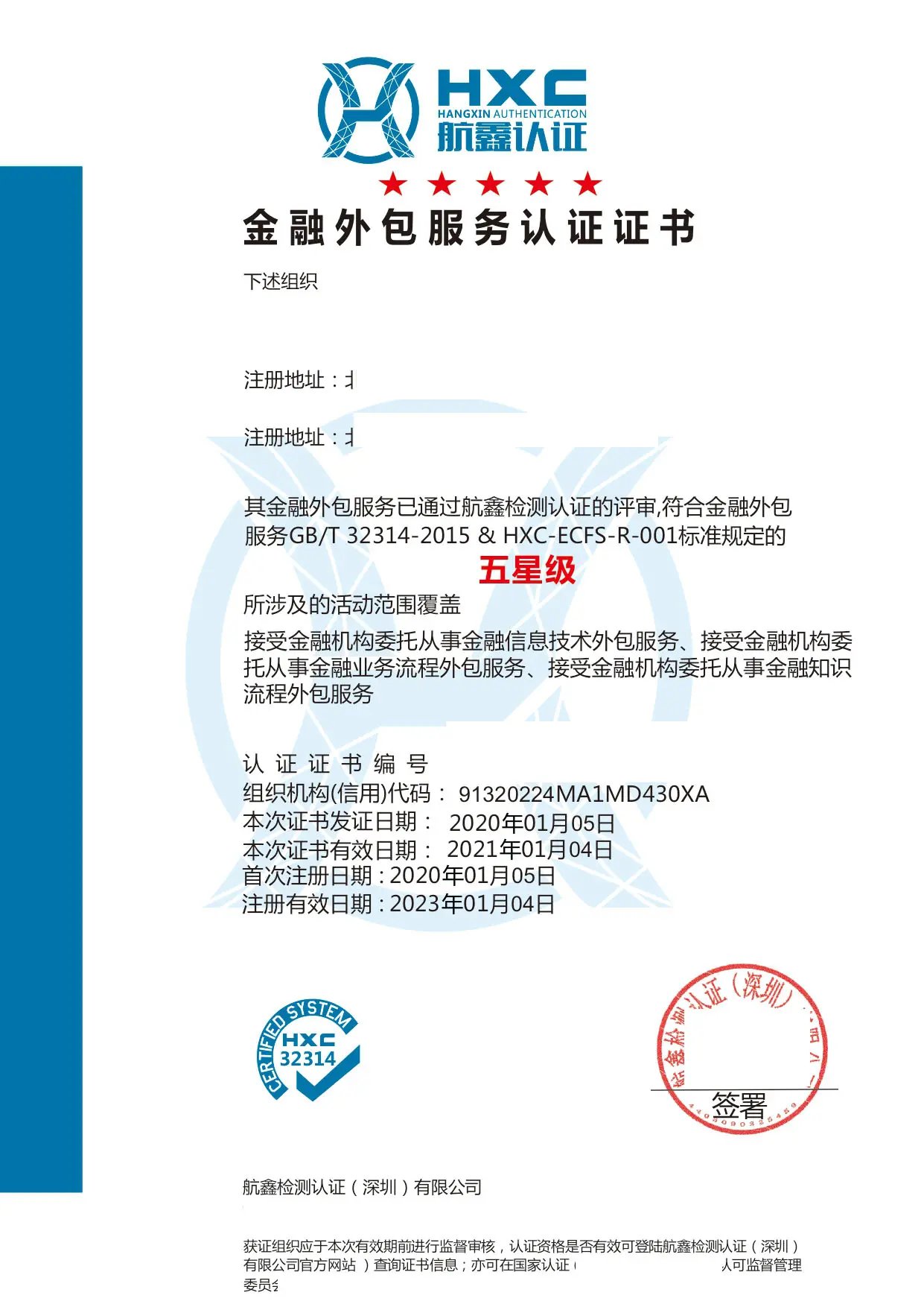 金融外包服务认证与金融业务流程外包的协同发展路径